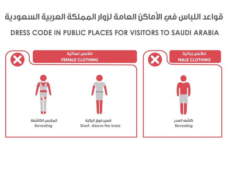 Dress Code in Public Place in Saudi Arabia